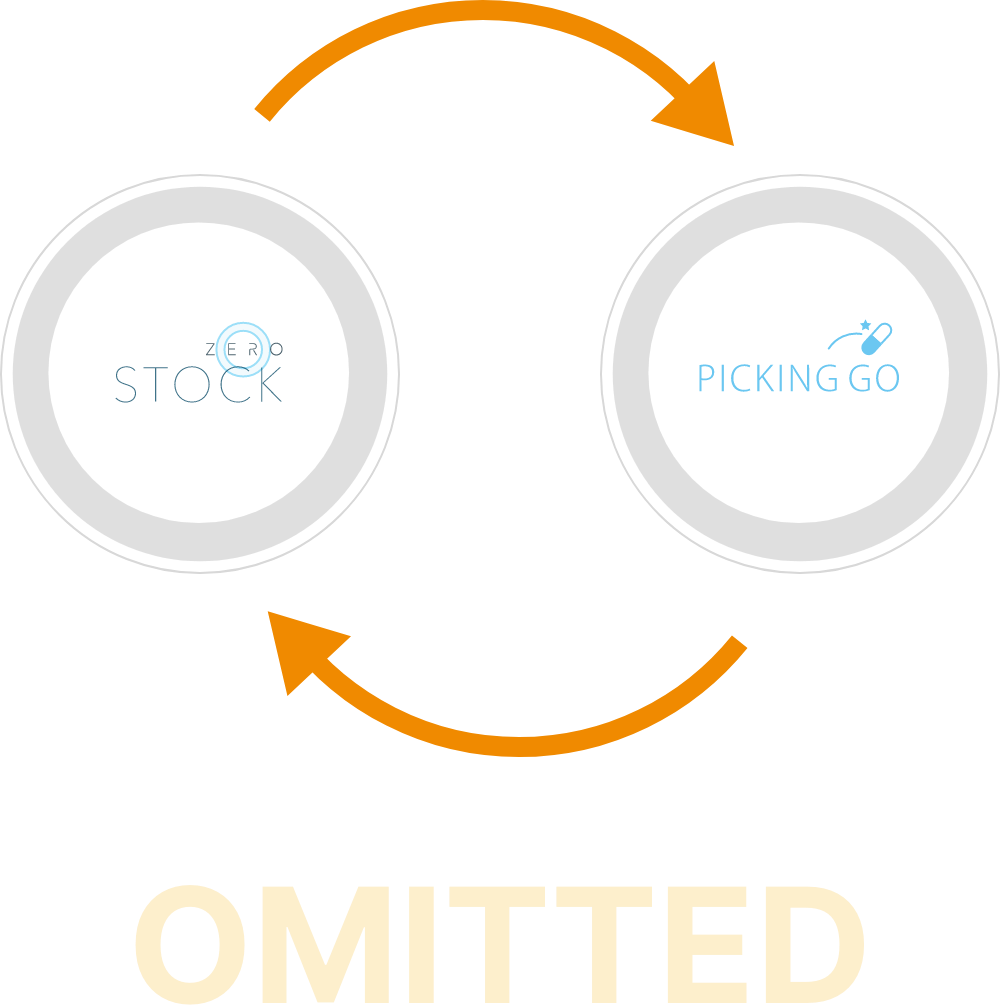 OMITTED